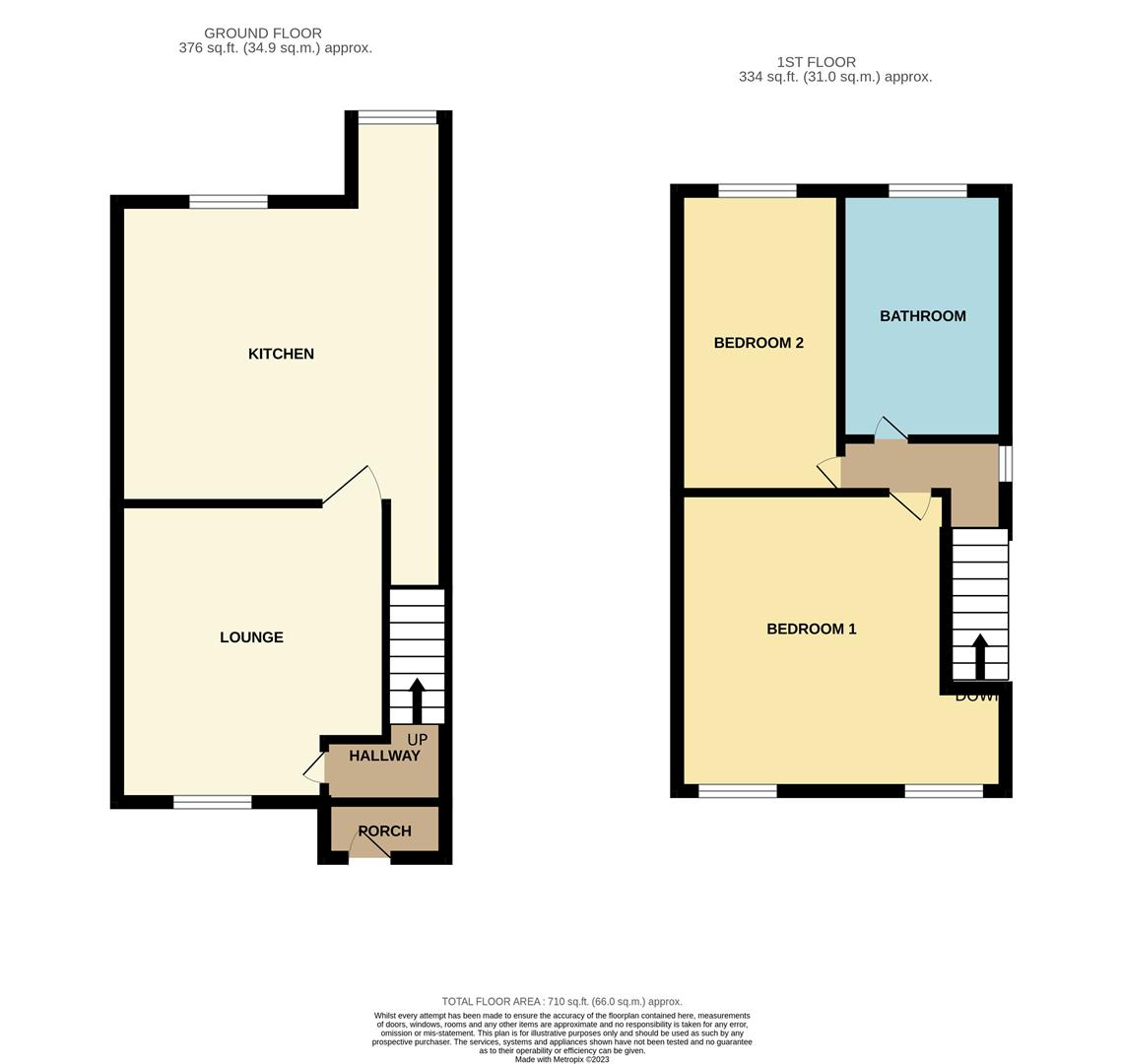 Property details for 54 Longmead Avenue, Hazel Grove, Stockport Per